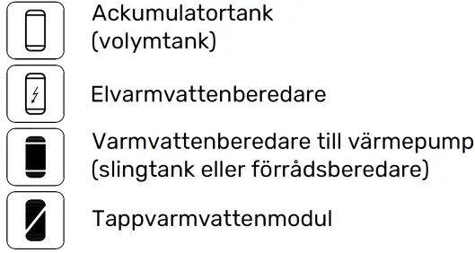 Förklaring